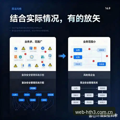 HTH操作引导手机版 揭秘HTH操作引导手机版:安全登录与账户管理的深度解析