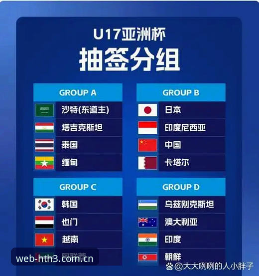 HTH注册教程 U17世界杯抽签结果解读与观赛平台选择教程:从HTH体育在线平台掌握赛事动态