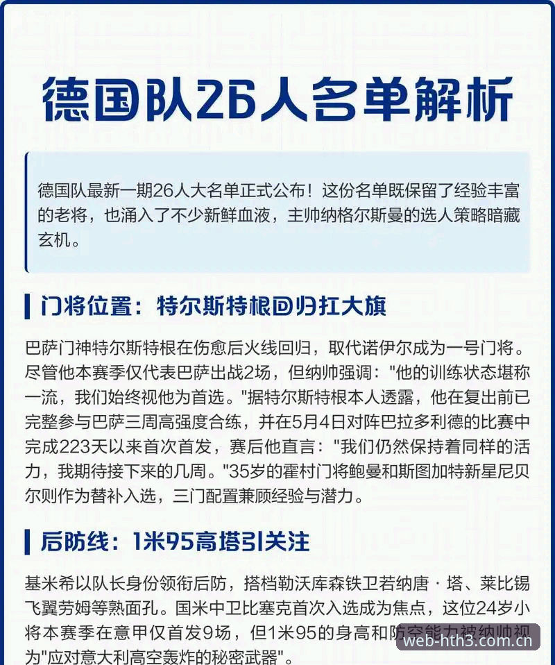 HTH数据无忧最新版 德国队世界杯大名单深度评测:诺伊尔时隔两年回归,18岁新星卡尔入围